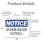 Signmission Storm Water Outfall, 18 in W x Rectangle, Plastic OS-2PACK-NS-P-1218-L-18499 - alternate 4